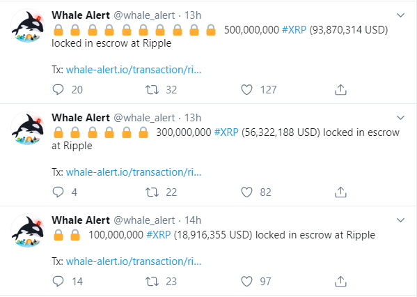XRP escrow Whale Alert
